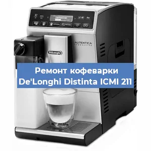 Чистка кофемашины De'Longhi Distinta ICMI 211 от накипи в Москве